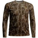 Blocker Angatec Ls Performance Tee Mo Bottomlands Original