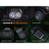 Fenix Rechargeable Headlamp