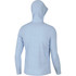 Huk Waypoint Hoodie Ice Water