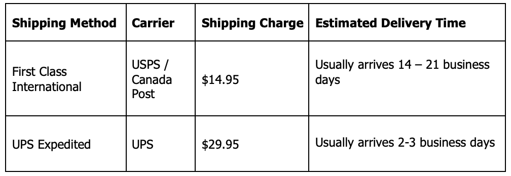 canada-shipping-chart-updated-2-24.png