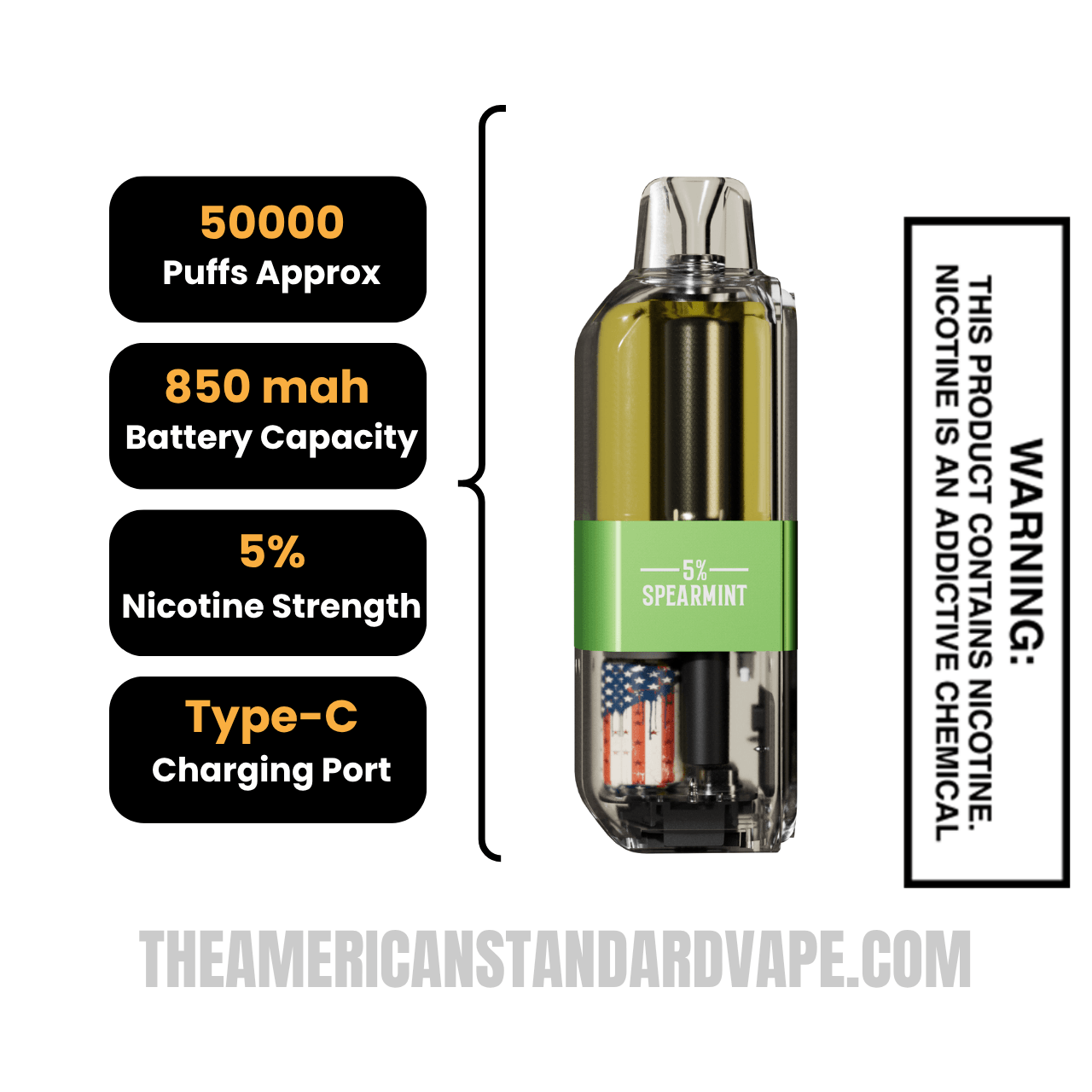 Spearmint American Standard 50K Disposable Vape Pod Specifications