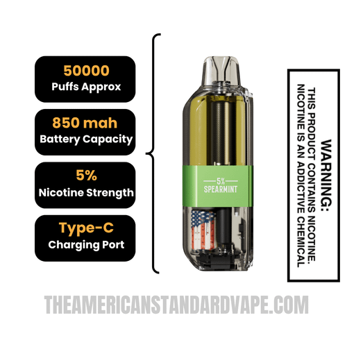 Spearmint American Standard 50K Disposable Vape Pod Specifications