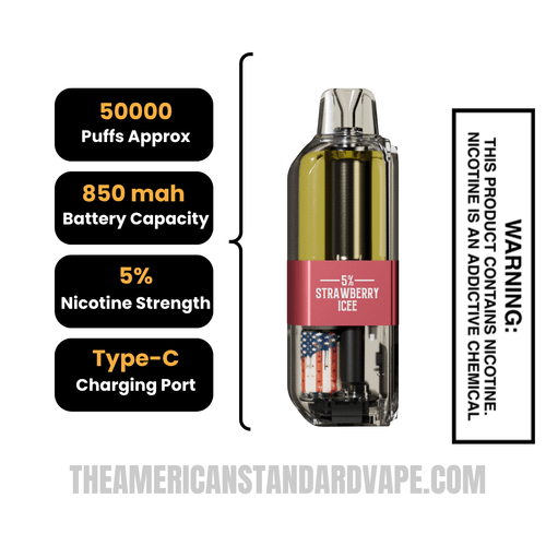 Strawberry Icee American Standard 50K Disposable Vape Pod Specifications