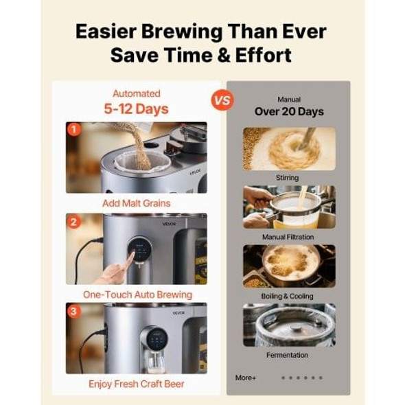 Top-down view of brewer lid, mash basket, and ingredients assembled for brewing