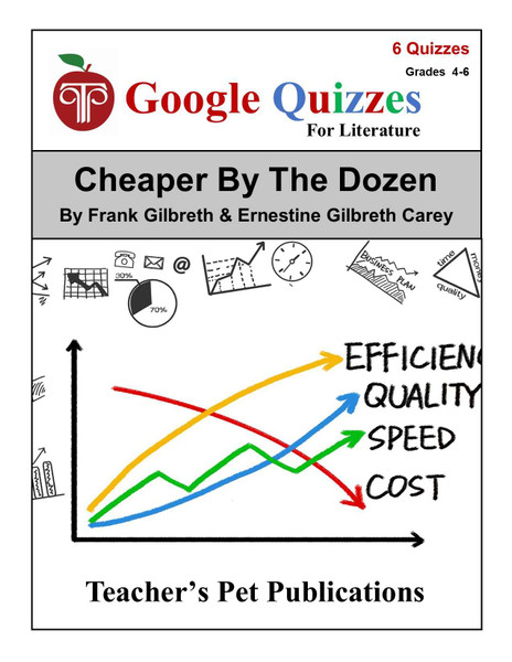 Cheaper By The Dozen Google Forms Quizzes