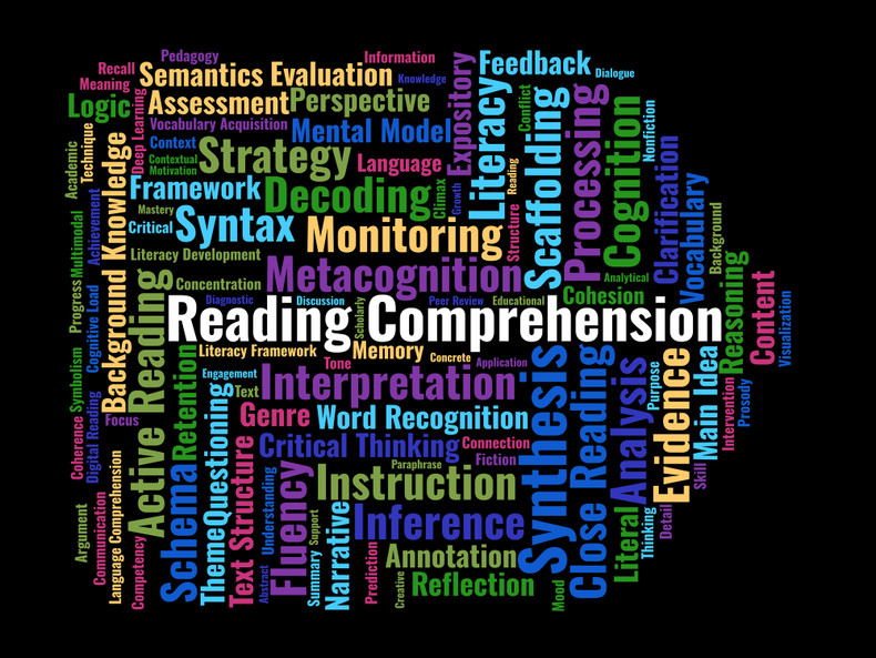 How to Assess Reading Comprehension Well