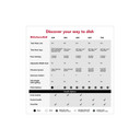 Kitchenaid® 360° Max Jets™ Third Rack Dishwasher with ProDry™ System, 44 dBA KDTS424SPS
