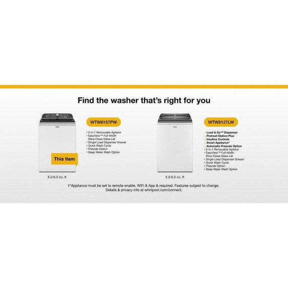 6.0-6.1 Cu. Ft. Whirlpool® Top Load Washer with Removable Agitator WTW6157PW