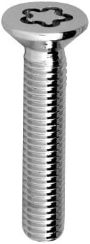 Cap Locks Cone Seat 8mm | 785780