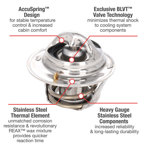 UltraStat Thermostat-192 Degrees | MRD5239-192