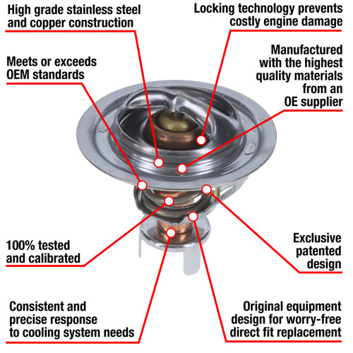 Fail-Safe Thermostat-170 Degrees | MRD7268-170