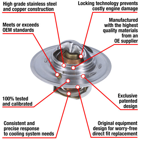 Fail-Safe Thermostat-180 Degrees | MRD7241-180