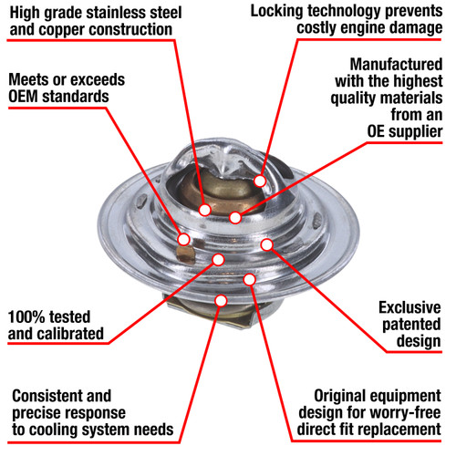 Fail-Safe Thermostat-192 Degrees | MRD7244-192