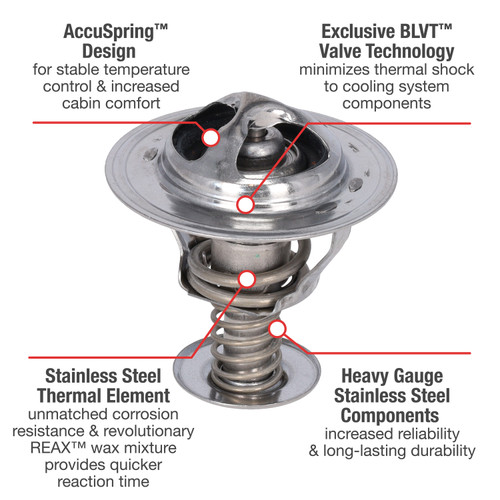 UltraStat Thermostat-180 Degrees | MRD5281-180