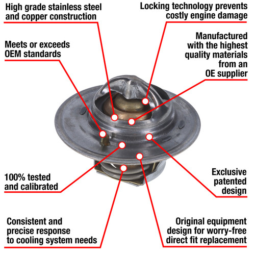 Fail-Safe Thermostat-180 Degrees | MRD7240-180