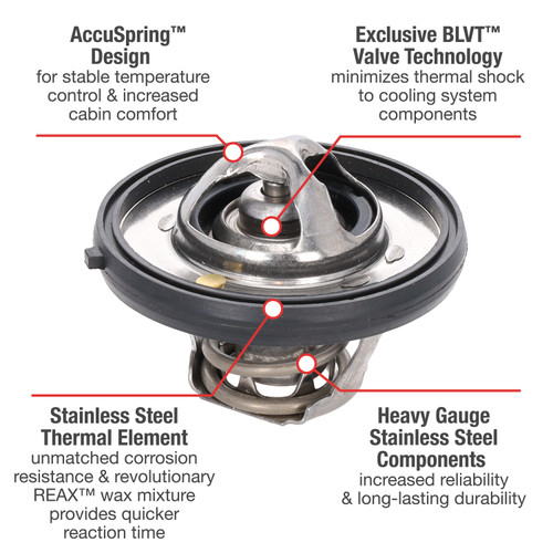 UltraStat Thermostat-195 Degrees w/ Seal | MRD5420-195