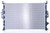 Radiator | NIS65615A