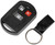 Keyless Remote Case | DOR13647