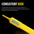 Gas-Magnum Front Suspension Shock Absorber | MON34983