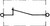 Door Contact Switch - Mercedes Benz | HEL004229011
