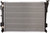 Complete Radiator | SPECU13191