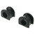 Front To Frame Suspension Stabilizer Bar Bushing Kit | MOOK200261