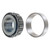 Tapered Roller Bearing Set | SAGKT1