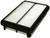Extra Guard Air Filter Rigid-Panel | FRMCA4830