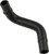 Water Hose | REICHE0891