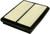 Extra Guard Air Filter Rigid-Panel | FRMCA6664