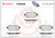 Premium NAO Ceramic OE Equivalent Rear Disc Brake Pad Set | BBBP49063N