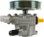 New Hydraulic Power Steering Pump | AAE5658N