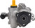New Hydraulic Power Steering Pump | AAE5692N