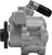 New Hydraulic Power Steering Pump | AAE5717N