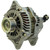 Gold (Professional) Remanufactured Alternator | ACD334-2864