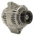 Gold (Professional) Remanufactured Alternator | ACD334-1281