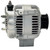 Gold (Professional) Remanufactured Alternator | ACD334-1862