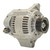 Gold (Professional) Remanufactured Alternator | ACD334-1225