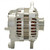 Gold (Professional) Remanufactured Alternator | ACD334-2552