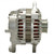 Gold (Professional) Remanufactured Alternator | ACD334-2552