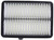 Air Filter | MAHLX 4386