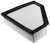 Air Filter | MAHLX 3084