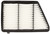 Air Filter | MAHLX 4597