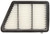 Air Filter | MAHLX 4597