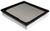 Air Filter | MAHLX 3072