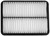 Air Filter | MAHLX 3080