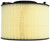 Air Filter | MAHLX 5513