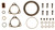 Turbocharger Mounting Gasket Set | MAHGS33566
