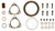 Turbocharger Mounting Gasket Set | MAHGS33566