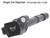 MOD High-Performance Coil | NGK49474